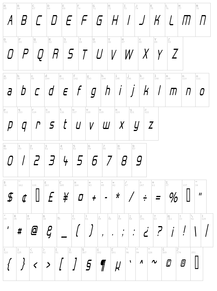 Hall Fetica font map